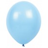 Balony jasnoniebieskie